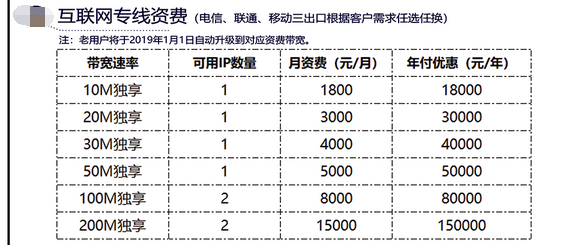 QQ截图20190522134322.png