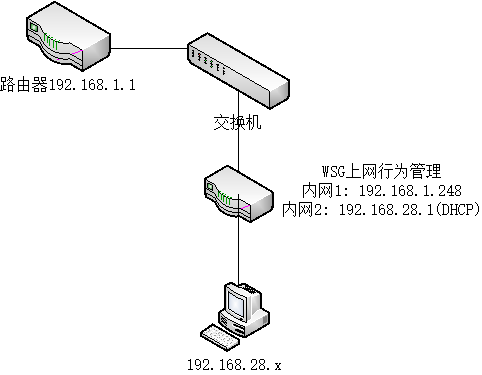 绘图2.png